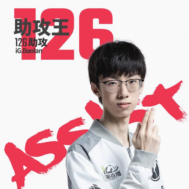 JackeyLove连续三场比赛得分超过逆转，SKT挑战极限！